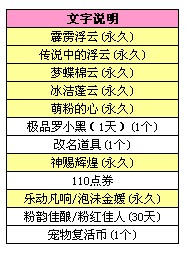 qq炫舞庆手机端全面开放活动 手机刮刮乐概率双倍1