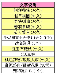 qq炫舞庆手机端全面开放活动 手机刮刮乐概率双倍2