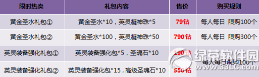 神曲消费大礼不错过活动 龙语者材料折扣来袭3