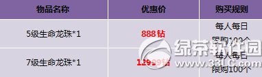 神曲消费大礼不错过活动 龙语者材料折扣来袭6