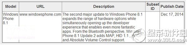 wp8.1 gdr2更新教程：wp8.1 gdr2更新升级步骤1