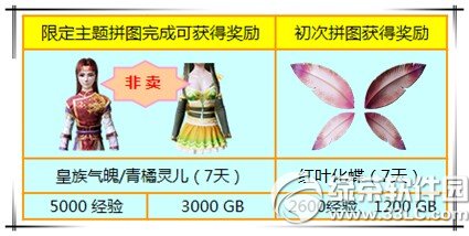 炫舞时代庆冒险1周年活动 限定主题拼图等你来挑战1