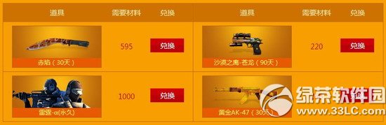cf龙鳞秘宝活动网址 买锤子砸金蛋得材料兑好礼5