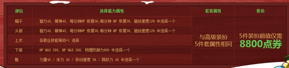 永久装扮领回家