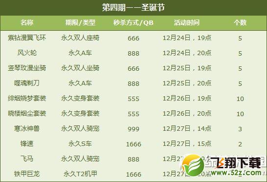 qq飞车圣诞闪购整点抢活动 低价抢永久车极品宠1