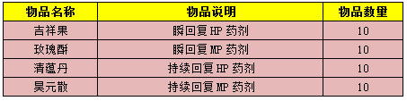 圣诞充值有惊喜 绝世武功出世仅此一周