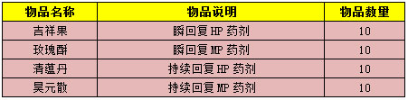 圣诞充值有惊喜 绝世武功出世仅此一周
