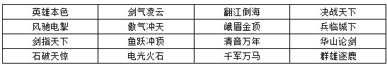 圣诞充值有惊喜 绝世武功出世仅此一周
