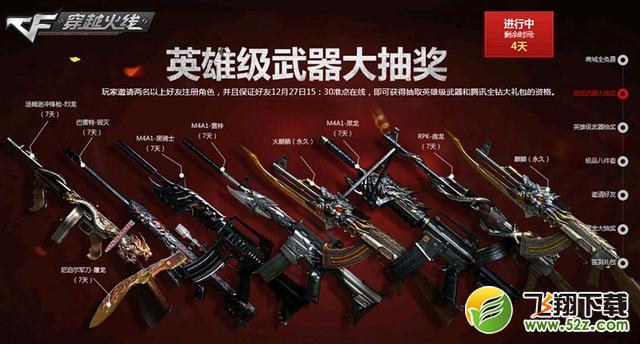 今日15点半在线 100%得CF黄金英雄武器商城全免！