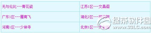 《梦幻西游2》12月30日更新内容 版本更新升级1