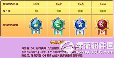 qq炫舞皇冠贵族特权 皇冠贵族成长介绍3