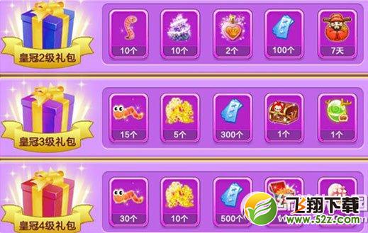 qq炫舞皇冠贵族特权 皇冠贵族成长介绍7