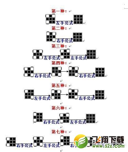 三阶魔方教程图解