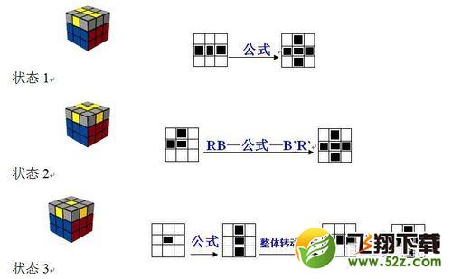 三阶魔方教程图解