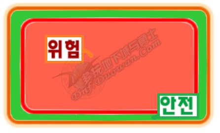 安图恩震撼之地右图通关攻略 打法教学