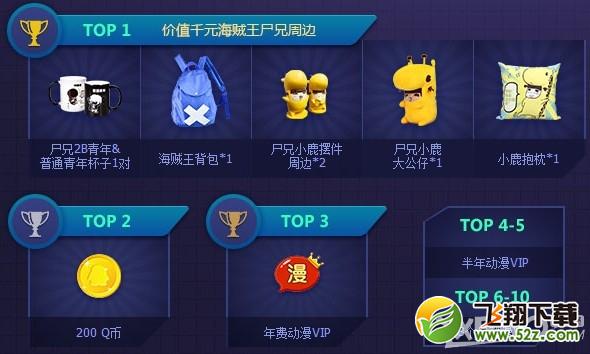 《QQ飞车》7周年大回馈活动介绍