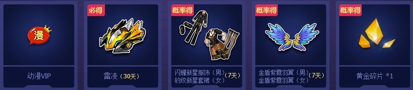 《QQ飞车》7周年大回馈活动介绍