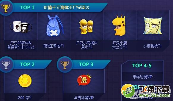 《QQ飞车》7周年携手动漫VIP送好礼活动