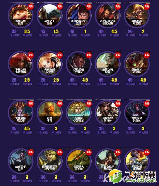 LOL幸运召唤师活动1月来袭 1折英雄皮肤任你选