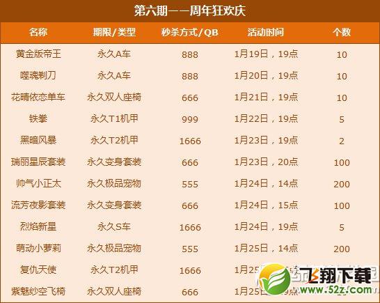 qq飞车七周年闪购活动网址 道聚城极品闪购等着你1