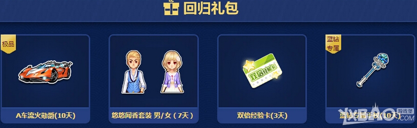 《QQ飞车》7周年新春双庆蓝钻助力活动