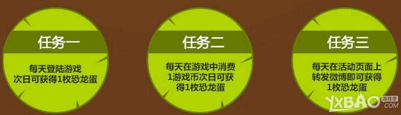 《跑跑卡丁车》穿越侏罗纪夺蛋赢大奖活动介绍