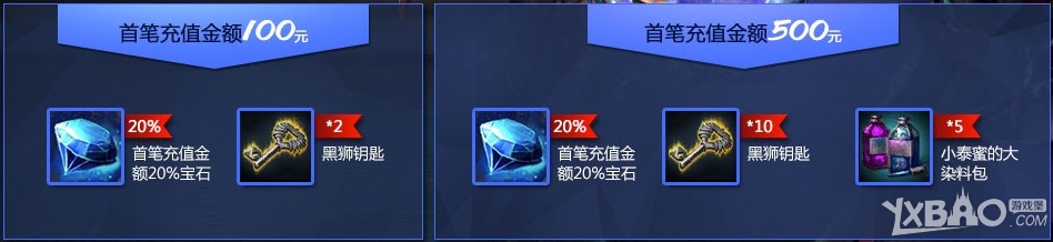 《激战2》2月首充赠大礼活动介绍