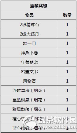 笑傲江湖ol全民闹新春活动 世界boss疯狂献礼2