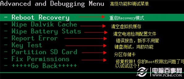 Recovery功能详解