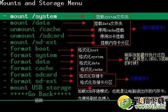 其它功能