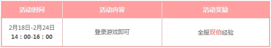 《枪神纪》春节活动季活动介绍