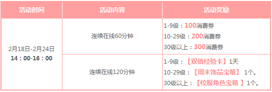 《枪神纪》春节活动季活动介绍