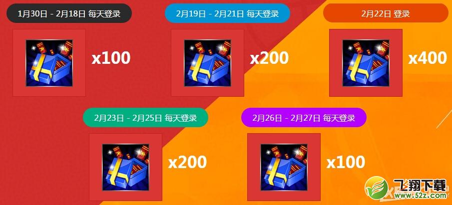 《NBA2KOL》寒假燃气篮球火活动内容介绍