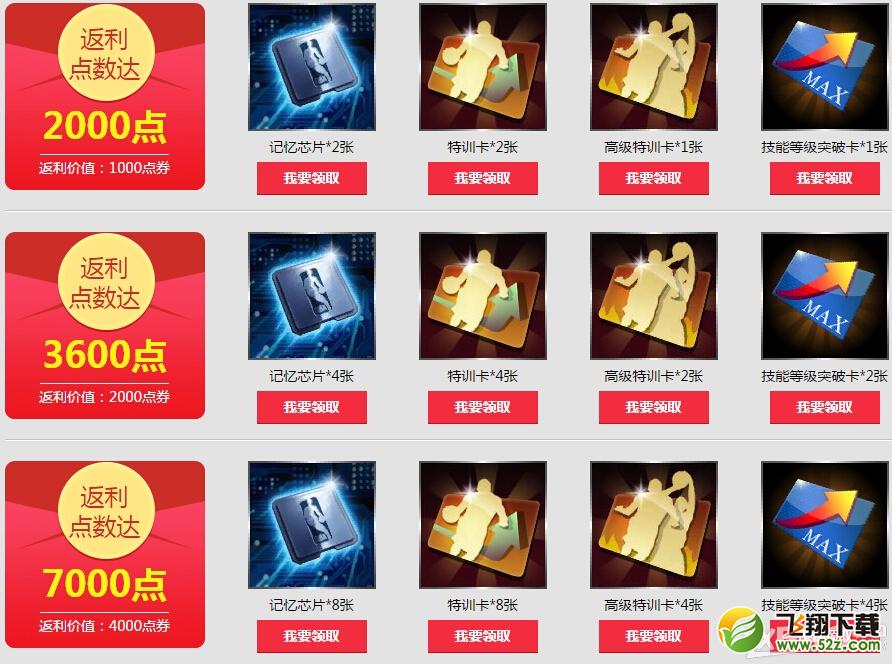 《NBA2KOL》充值2重奖返利大惊喜活动介绍
