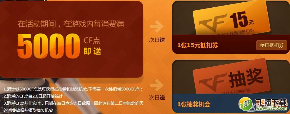 《CF》消费CF点也有奖活动