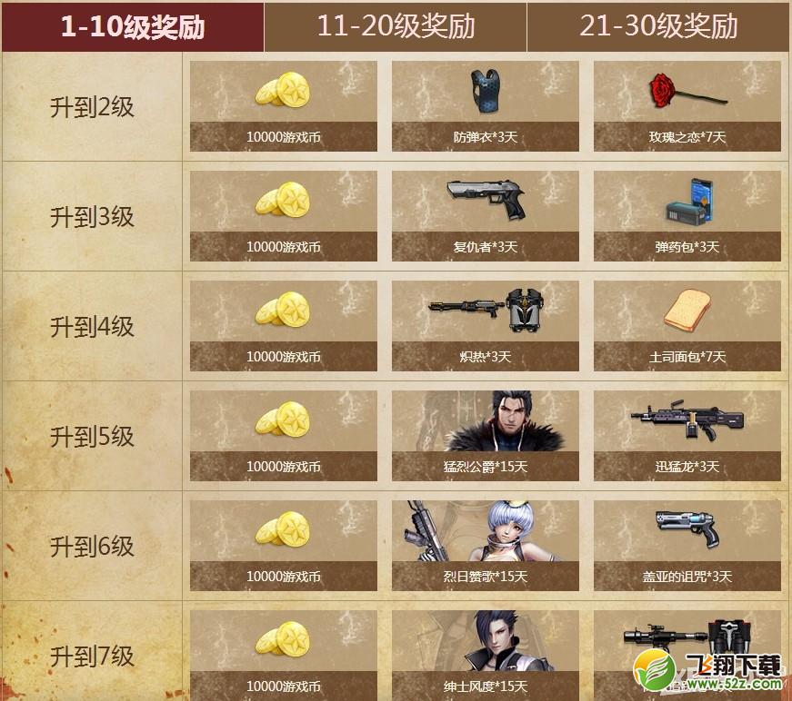 《枪神纪》新特工计划活动介绍