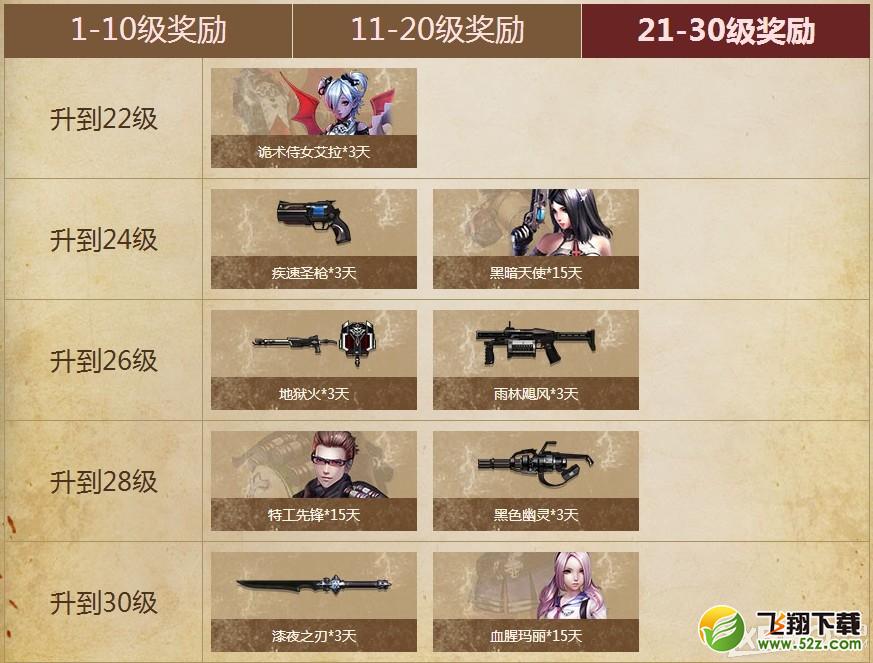 《枪神纪》新特工计划活动介绍