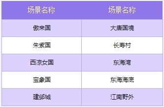 《梦幻西游2》火树星桥不夜天活动介绍