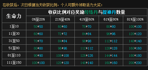 生命树活力大奖.png