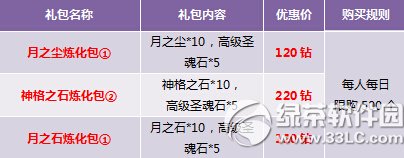 神曲充值消费皆豪礼活动 风水英灵终面世6