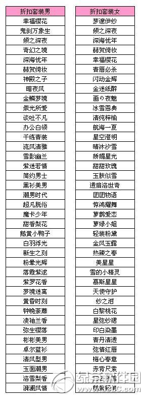 qq炫舞商城过年大狂欢活动 情侣物品八折优惠热卖2