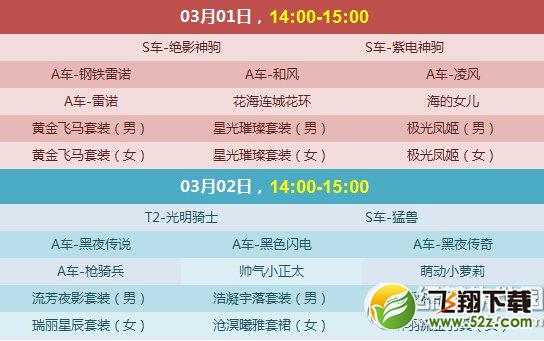 qq飞车喜迎元宵拍卖会活动 乐抢s车和永久a车1