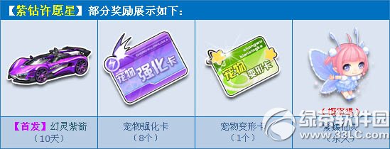 qq飞车紫钻许愿星多少钱 紫钻许愿星有什么奖励2