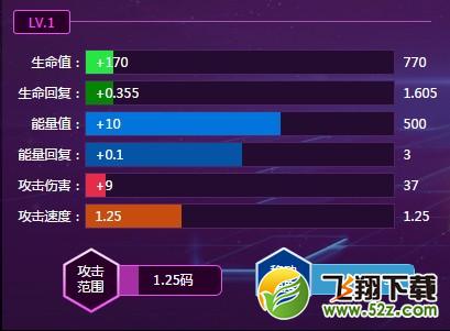 《风暴英雄》加兹鲁维天赋加点攻略