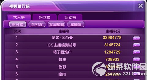 qq炫舞主播小窝怎么玩 qq炫舞主播小窝功能玩法介绍1