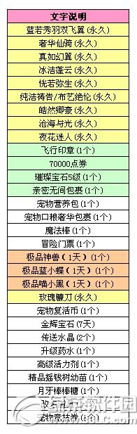 qq炫舞八音盒宝物3.18更新内容 新品光效抱回家2