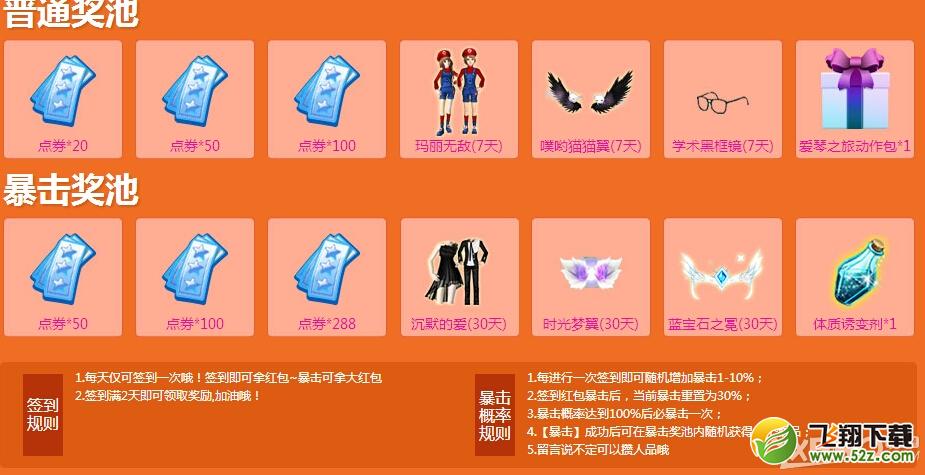 《QQ炫舞》20154月活跃度签到活动