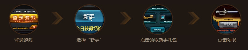 《逆战》逆联赛S3新兵福利活动
