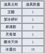 九阴真经草长莺飞福利到活动 饰品、易容满额送1