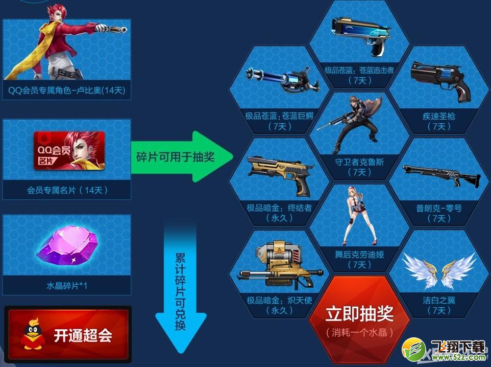 《枪神纪》春雷活动三重惊喜不停歇活动介绍